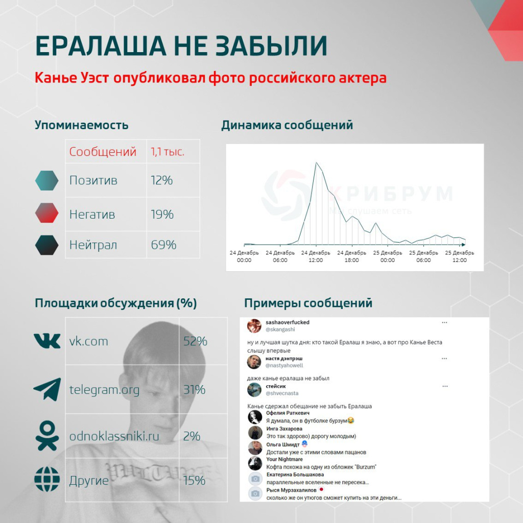 ералаш.jpg ералаш.jpg