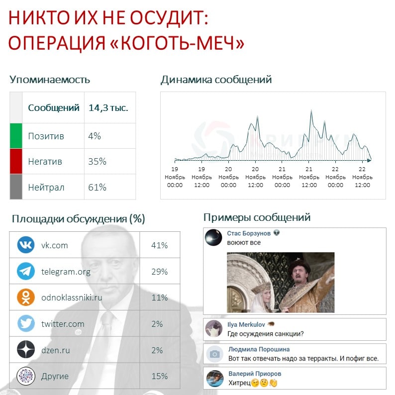 Никто их не осудит операция «Коготь-меч».jpg